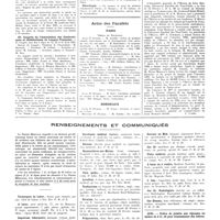 0300 - Page 296 - Chroniques, variétés et informations. Nouvelles. Association internationale de prophylaxie de la cécité / IXe Congrès de l'association des gynécologues et obstétriciens de langue française / Association internationale des médecins radiesthésistes / Association amicale des médecins bourguignons / Nécrologie / Actes des facultés. Paris / Bordeaux / Placement familial des Tout-petits [J. Comby] / Renseignements et communiqués