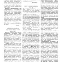 0354 - Page 350 - Sociétés de province. Société médicale des hôpitaux de Lyon. 12 février 1935 / Société nationale de médecine et des sciences médicales de Lyon. 13 février 1935 / Société de chirurgie de Marseille. Janvier 1935
