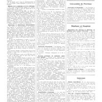 0363 - Page 359 - Chroniques, variétés et informations. Université de Paris. Clinique thérapeutique médicale (Pitié) / Histoire de la médecine et de la chirurgie / Hydrologie et climatologie thérapeutiques / Pathologie chirurgicale / Travaux pratiques de médecine opératoire spéciale / Amphithéâtre d'anatomie / Universités de province. Université de Montpellier / Hôpitaux et hospices. Répartition des Internes et Externes en médecine pour l'année 1935-1936 / Hospices civils de Dieppe / Concours. Hôpital Saint-Michel / Michel des «Archives Hospitalières»