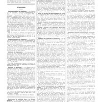 0379 - Page 375 - Chroniques, variétés et informations. Hôpitaux et hospices. Hôpital de la Croix-Rouge / Concours. Ophtalmologiste des hôpitaux / Oto-Rhino-Laryngologiste des hôpitaux / Stomatologistes des hôpitaux / Médecin de dispensaire / Internes en médecine / Hôpital de Saint-Germain-en-Laye / Nouvelles. Distinctions honorifiques / Commission permanente des stations hydrominérales et climatiques / Ecole du service de santé militaire de Lyon / Société française de prophylaxie sanitaire et morale / Société amicale des médecins Nord-Africains de Paris / Amicale des médecins de Bretagne / IIIe Congrès international de l'aviation sanitaire / Deuxième Congrès neurologique international