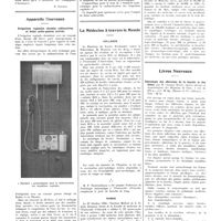 0425 - Page 421 - Chroniques, variétés et informations. Questions fiscales / Appareils Nouveaux. Irrigations vaginales chaudes radioactives et bains carbo-gazeux activés / La médecine à travers le monde. Hollande / Russie / Livres nouveaux. Sémiologie des affections de la bouche et des dents, par M. Charles Ruppe... (Masson et Compagnie, éditeurs)... [M. Dechaume]