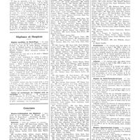 0426 - Page 422 - Chroniques, variétés et informations. Université de Paris. Clinique médicale de la Pitié / Hôpitaux et hospices. Hôpital maritime de Berk-Plage / Centre de cardiologie de l'hôpital civil de Versailles / Concours. Electro-radiologistes des hôpitaux. Externat / Prosectorat / Adjuvat / Hôpital de Saint-Germain-en-Laye / Hospice départemental d'Ajain