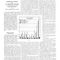 0429 - Page 425 - Travaux originaux. Recherches cliniques sur la sécrétion biliaire. À propos d'une statistique récente de 300 tubages duodénaux. Par MM. Étienne Chabrol et Marcel Cachin