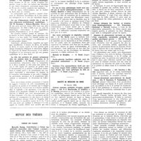 0442 - Page 438 - Sociétés de province. Société de médecine et de chirurgie de Bordeaux. Janvier 1935 / Société de médecine du nord. 29 janvier 1935 / Revue des thèses. Thèse de Paris. Marcelle Danzig. Contribution à l'étude des attitudes mauvaises chez l'enfant «normal». Leurs causes, leur traitement (Imprimerie polyglotte Danzig, édit.), Paris 1935 [Robert Clément]
