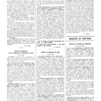 0536 - Page 532 - Sociétés de Paris. Société médicale des hôpitaux. 29 mars 1935 / Société d'hydrologie et de climatologie médicale de Paris. 4 Mars 1935 / Société de médecine de Paris. 8 mars 1935 / Sociétés de province. Société de chirurgie de Bordeaux. 10 janvier 1935