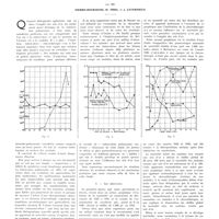 0552 - Page 548 - Travaux originaux. Les sels d'or dans le traitement de la tuberculose pulmonaire «confirmée» de l'adulte. Par MM. Pierre-Bourgeois, H. Thiel et J. Levernieux