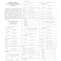 0597 - Page 593 - Chroniques, variétés et informations. Quelques chiffres sur les études médicales en France