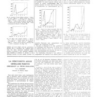 0609 - Page 605 - Travaux originaux. Oedèmes de la gestation et système hypophyso-tubérien. Par MM. E. Lévy-Solal et M. Laudat / La péritonite aiguë généralisé primitivee compliquant la fièvre scarlatine. Par L. Sabadini...