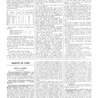0653 - Page 649 - Travaux originaux. Faculté de médecine de Paris. La survie du coeur chez l'homme. Par E. Sambuc / Sociétés de Paris. Société de chirurgie. 10 avril 1935