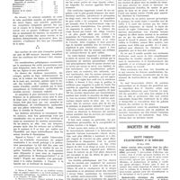 0675 - Page 671 - Travaux originaux. Marteaux pneumatiques. Manifestations morbides professionnelles observées chez les ouvriers qui utilisent les outils à air comprimé. Par André Feil / Sociétés de Paris. Société française d'électrothérapie et de radiologie. 26 mars 1935