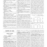 0707 - Page 703 - Travaux originaux. Nouvelles recherches sur le brome sanguin. Par le Prof. C.-I. Urechia et Mme Retezeanu... / Sociétés de Paris. Académie de médecine. 16 avril 1935