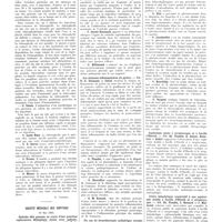 0813 - Page 809 - Sociétés de Paris. Société de chirurgie. 8 mai 1935 / Société médicale des hôpitaux. 10 mai 1935