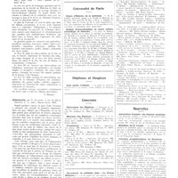 0859 - Page 855 - Chroniques, variétés et informations. Livres nouveaux. Pratique courante et chirurgie d'urgence (Précis de technique opératoire par les prosecteurs), par MM. Veau et d'Allaines... (Masson et Compagnie, éditeur), Paris 1935... [J. Sénèque] / Alimentation, par P. Escudero... (Hachette S. A., éditeur), Buenos-Aires, 1934 [Joao Coelho] / Université de Paris. Chaire d'histoire de la médecine / Institut franco-brésilien de haute culture scientifique et littérature / Hôpitaux et hospices. Asile public d'aliénés / Concours. Chirurgiens des hôpitaux / Médecins des hôpitaux / Prosectorat / Adjuvat / Supplément au tableau des services hospitaliers / Nouvelles. Associations française des femmes médecins / Médaillon du Dr Louste / Journées prophylactiques de Bordeaux