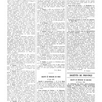 0868 - Page 864 - Sociétés de Paris. Société médicale des hôpitaux. 24 mai 1935 / Société de médecine de Paris. 10 mai 1935 / Sociétés de province. Société de médecine du Bas-Rhin. 23 février 1935