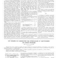 0883 - Page 879 - Travaux originaux. Sérothérapie de l'appendicite gangreneuse et de la péritonite. Par MM. M. Weinberg... et M. Laquière... / IXe Congrès de l'association des gynécologues et obstétriciens de langue française (Alger, 15, 16 et 17 avril 1935) / Première question à l'ordre du jour : Indications et techniques thérapeutiques des cervicites chroniques