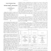 0985 - Page 977 - Travaux originaux. Parathyroïdectomie et rhumatismes chroniques. Par MM. L. Bérard, H. Thiers et M. Henry...