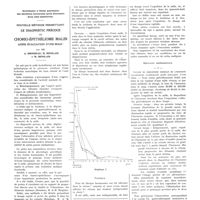 1025 - Page 1017 - Travaux originaux. Contribution à l'étude quantitative des sécrétions hormonales après élimination d'une môle hydatiforme. Nouvelle méthode permettant le diagnostic précoce du chorio-épithéliome malin après évacuation d'une mole. Par MM. A. Brindeau, H. Hinglais et M. Hinglais