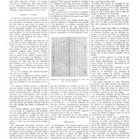 1044 - Page 1036 - L'hygiène à bord de Normandie. Eau / Aliments. - Cuisine / Dalotage / Dératisation