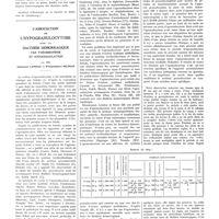 1054 - Page 1046 - Travaux originaux. Action d'extraits urinaires sur les surrénales et sur l'ovaire du lapin. Son application au diagnostic du cancer. Par Max Aron / L'association de l'hypogranulocytose avec la diathèse hémorragique par thrombopénie et hypocoagulation. Par MM. Anastase Landau et Wlodzimierz Hejman