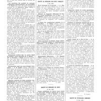 1137 - Page 1129 - Sociétés de Paris. Société de médecine légale de France. 13 mai 1935 / Société de médecine militaire française. 9 mai 1935 / Société de médecine de Paris. 25 mai 1935 / Société de pathologie comparée. 14 mai 1935