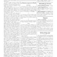 1173 - Page 1167 - Chroniques, variétés et informations. Société française d'histoire de la médecine. 1er juin 1935 / La médecine à travers le monde. États-Unis / Italie / Universités de province. Faculté de médecine de Toulouse / Faculté de médecine de Lille / Ecole de plein exercice de médecine et de pharmacie de Nantes / Concours. Médecin de dispensaire / Médecins présents à Paris du 21 au 27 juillet 1935