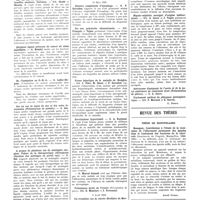 1232 - Page 1226 - Sociétés de province. Société de médecin et de chirurgie de Bordeaux. 2 mai 1935 / 16 mai 1935 / Comité médical des Bouches-du-Rhône. 15 mars 1935 / 5 avril 1935 / Revue des thèses. Thèse de Montpellier. Bousquet. Contribution à l'étude de la technique de l'effacement permanent des épaules dans le traitement des fractures de la clavicule (Imprimerie du Progrès), Montpellier, 1933-1934 [André Guibal]