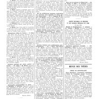 1248 - Page 1242 - Sociétés de Paris. Sociétés de province. 20 juin 1935 / Société médicale des hôpitaux de Lyon. 18 juin 1935 / Société nationale de médecine et des sciences médicales de Lyon. 21 juin 1935 / Revue des thèses. Thèse de Montpellier. Pierre Bétoulières. Contribution radiologique à l'étude de l'oesophage normal (Imprimerie Mari-Lavil), Montpellier, 1933-1934 [André Guibal]