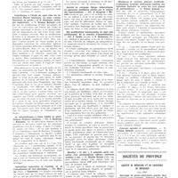 1325 - Page 1321 - Sociétés de Paris. Société d'études scientifiques sur la tuberculose. 15 juin 1935 / Sociétés de province. Société de médecine et de chirurgie de Bordeaux. Juin 1935