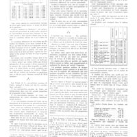 1368 - Page 1364 - Travaux originaux. La concentration maxima uréique et l'azotémie par oligurie. Étude clinique et expérimentale. Par Popescu Buzeu...
