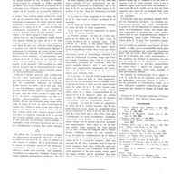 1400 - Page 1398 - Travaux originaux. La valeur de la réaction xanthoprotéique comme élément de diagnostic dans l'insuffisance rénale. Par Nechat Omer Irdelp, Muzaffer Guchan et Mlle Mufide Kazim / Bibliographie