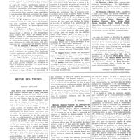 1498 - Page 1498 - Ier Congrès international de gastro-entérologie. 2e question : Les colites ulcéreuses graves non amibiennes / Revue des thèses. Thèses de Paris. Jean Cottet. Une nouvelle technique de dosage des sels biliaires dans le sang. Ses résultats cliniques (Lefrançois), Paris, 1935 [A. Escalier] / Michelle Zagdoun-Valentin. La posologie du sérum antitoxique dans le traitement de la diphtérie (Etude clinique. Essais expérimentaux) (Jouve, édit.), Paris, 1934 [Robert Clément]