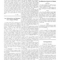 1594 - Page 1596 - Chroniques, variétés et informations. L'Union internationale contre la tuberculose / Les laboratoires du ministère de la santé publique / La médecine à travers le monde. Équateur / Italie / Russie / Correspondance. À propos du «lait propre»