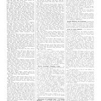 1621 - Page 1623 - Chroniques, variétés et informations. Concours. Concours de l'internat / Bureau municipal d'hygiène d'Albi / Nouvelles. Médaillon du docteur Grandclaude / Société médicale des praticiens / Corps de santé militaire