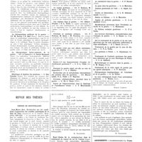 1636 - Page 1638 - Congrès de la goutte et de l'acide urique. (Vittel, 14-15 et 16 septembre 1935). Thérapeutique / Communications. Le pied «hérissé» de la goutte / Le tophus goutteux / Les régimes dans la goutte / Uricémie et azotémie uréiques / La goutte n'est pas une affaire articulaire / Revue des thèses. Thèses de Montpellier. Jean-Marie Bert. Recherches sur les conditions d'apparition des souffles systoliques de la base du coeur (Imprimerie de la Charité), Montpellier 1934-1935 (H. Viallefont) / Henri Giniès. De la curiepuncture dans le traitement du cancer du col de l'utérus (Imprimerie Ramade, cité industrielle), Montpellier, 1934-1935 [H. Viallefont]