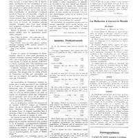 1681 - Page 1685 - Chroniques, variétés et informations. Les empoisonnements criminels en Guinée / Intérêts professionnels / La médecine à travers le monde. Belgique / Grèce / Russie / Correspondance. À propos des formes atypiques d'acrodynie