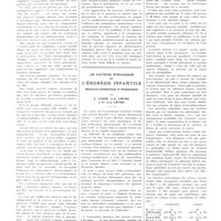 1861 - Page 1868 - Travaux originaux. La tuberculose pulmonaire chez la femme enceinte. Par Brindeau, Raoul Kourilsky et Simone Kourilsky / Les facteurs étiologiques de l'énurésie infantile. Déductions pathogéniques et thérapeutiques. Par E. Lesné, J.-A. Lièvre et Mme J.-A. Lièvre