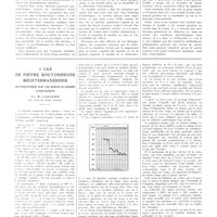 1863 - Page 1870 - Travaux originaux. Les facteurs étiologiques de l'énurésie infantile. Déductions pathogéniques et thérapeutiques. Par E. Lesné, J.-A. Lièvre et Mme J.-A. Lièvre / 3 cas de fièvre boutonneuse méditerranéenne. Autochtones sur les bords du bassin d'Arcachon...