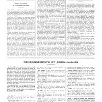 1881 - Page 1888 - Chroniques, variétés et informations. Actes des Facultés. Toulouse / Séance de rentrée de l'université de Paris / Journées pharmaceutiques de Paris / Renseignements et communiqués