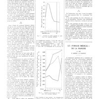 1991 - Page 2002 - Travaux originaux. La crise gastrique du tabes crise hypochlorémiante. Par MM. Léon Binet et Jean Parrot / Le «forage médical» de la hanche. Par MM. F. Coste et J. Fauvet