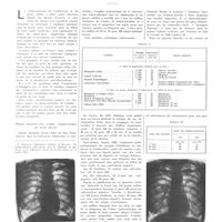 2065 - Page 2076 - Travaux originaux. La primo-infection du jeune adulte. Par MM. Courcoux et Alibert