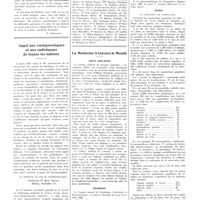 2099 - Page 2110 - Chroniques, variétés et informations. Le bulletin de l'association des médecins de langue française de l'Amérique du nord / Appel aux roentgenologues et aux radiologues de toutes les nations / La médecine à travers le monde. Indes Anglaises / Roumanie / Suisse