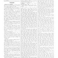 2100 - Page 2111 - Chroniques, variétés et informations. Concours. Concours de l'internat / Externat