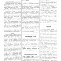 2116 - Page 2127 - Chroniques, variétés et informations. La médecine à travers le monde. États-Unis / Indes néerlandaises orientales / Russie / Turquie / Université de Paris. Faculté de médecine de Paris / Anatomie pathologie / Infirmerie spéciale de la préfecture de police / Universités de province. Faculté de médecine de Nancy / Hôpitaux et hospices. Mutations des chefs de services / Concours. Hospices civils réunis de Besançon / Bureau municipal d'hygiène de Bordeaux