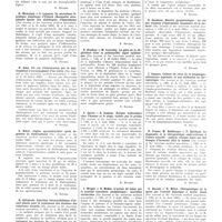 0029 - Page 15 - The Journal of the American medical Association (Chicago). P. White, E. Joslin et G. Pincus. L’hérédité du diabète / H. Michelson et C. Lajemon. La nécrobiose lipoïdique diabétique d’Urbach (Dermatite atrophiante lipoïde des diabétiques d’Oppenheim) / N. Sidel. Un cas d’intoxication par le dinitrophénol s’accompagnant d’un ictère / S. Boher. Angine agranulocytaire après ingestion de dinitrophénol / H. Saltzstein. Injection intrarachidienne d’alcool absolu pour le traitement des douleurs des cancéreux avancés / B. Bradhey et M. Levarshy. La gêne de la déglutition dans la poliomyélite aiguë épidémique / S. Aberle et R. Jenkins. Ectopie testiculaire chez l’homme et le singe, traitée par le prolan / I. Wright et D. Moffat. L’action du tabac sur le système vasculaire périphérique : nouvelles recherches / B. Goodman. Mastite gargantuesque : un cas peu commun d’hyperplasie mammaire de la puberté / J. Camura. Culture du virus de la lymphogranulomatoso inguinale, et son utilisation en thérapeutique / R. Frantz, M. Goldberger et F. Spielman. Le diagnostic et la thérapeutique endocrinienne à l’heure actuelle : analyse critique basée sur des dosages d’hormone chez la femme / C. Rhoods et D. Miller. Thérapeutique de la sprue par l’extrait hépatique à fortes doses