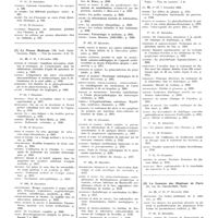 0003 - Page 2 - Décembre 1935. [6] Le Journal des praticiens..., Paris... / [7] La Presse médicale..., Paris... / [8] Le Progrès médical..., Paris... / [9] La Semaine des hôpitaux de Paris..., Paris...