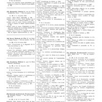 0009 - Page 5 - Décembre 1935. [26] Marseille médical..., Marseille... / [27] Montpellier médical..., Paris... / [28] Revue médicale de l'Est..., Nancy... / [29] Strasbourg médical..., Strasbourg... / [30] Deutsche medizinische Wochenschrift..., Leipzig... / [31] Klinische Wochenschrift..., Berlin...