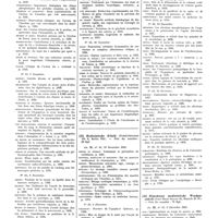 0011 - Page 6 - Décembre 1935. [31] Klinische Wochenschrift..., Berlin... / [32] Medizinische Klinik..., Berlin... / [33] Münchener medizinische Wochenschrift..., Munich...
