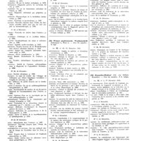 0015 - Page 8 - Décembre 1935. [37] Wiener klinische Wochenschrift..., Wien... / [38] Wiener medizinische Wochenschrift..., Wien... / [39] Bruxelles-médical..., Bruxelles...