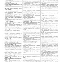 0023 - Page 12 - Décembre 1935. [51] Nederlandsch Tijdschrift voor Geneeskunde..., Amsterdam... / [52] Polska Gazeta Lekarska..., Lwow... / [53] Acta Chirurgica Scandinavica... Stockholm... / [54] Acta Medica Scandinavica... Stockholm...