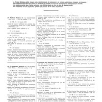 0033 - Page 17 - Janvier 1936 [1] Bulletin Médical..., Paris... / [2] Le Concours Médical..., Paris... / [3] Gazette des hôpitaux civils et militaires..., Paris... / [4] L'Hôpital..., Paris... / [5] Journal de médecine et de chirurgie pratiques..., Paris... / [6] Le Journal des praticiens..., Paris...